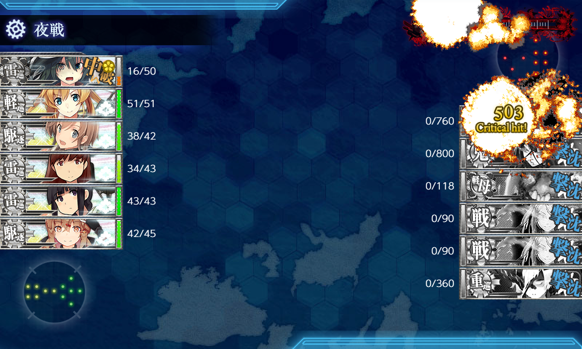撃破