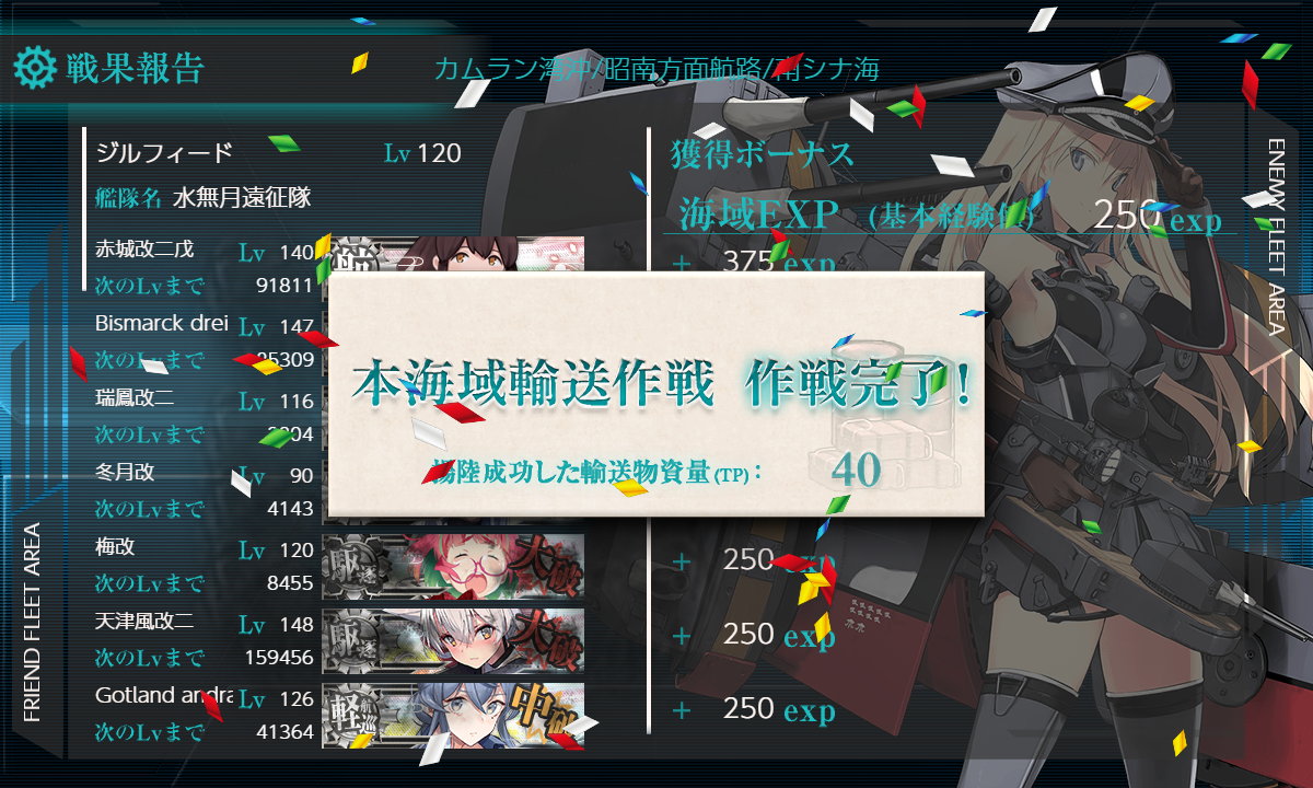 撃破