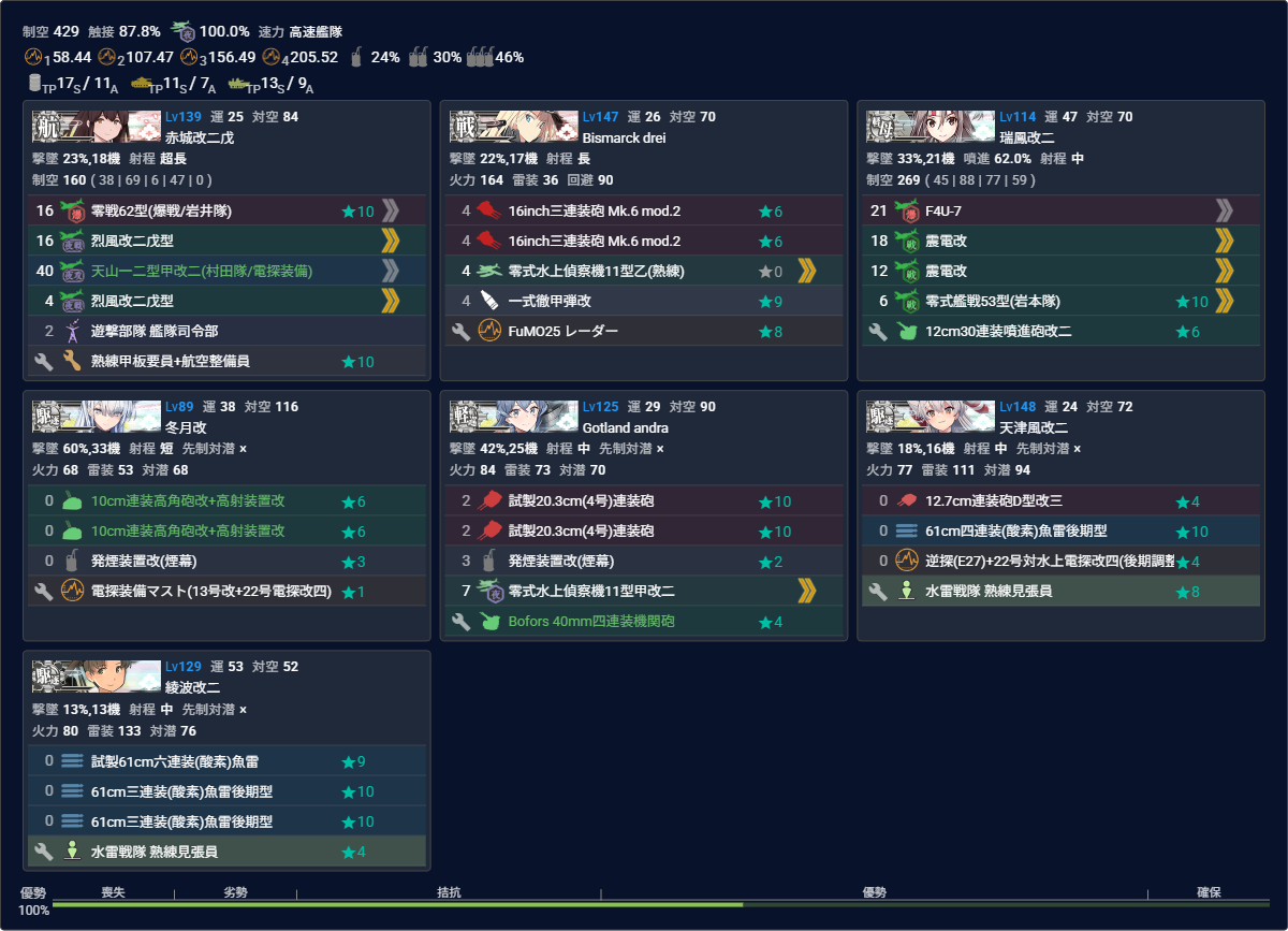 本隊