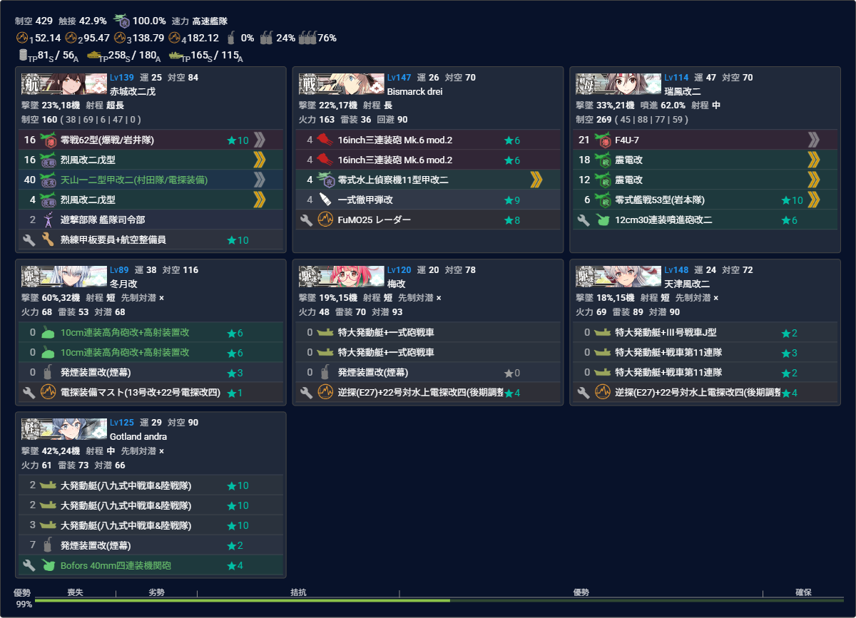 本隊