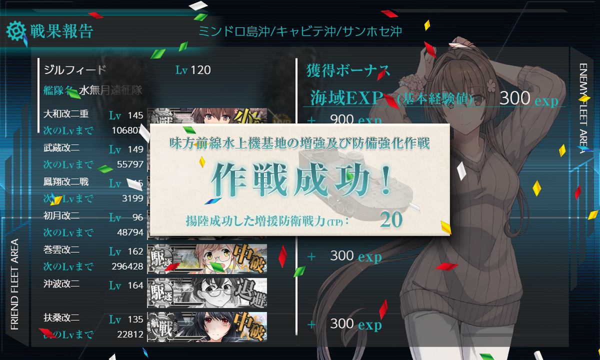 撃破