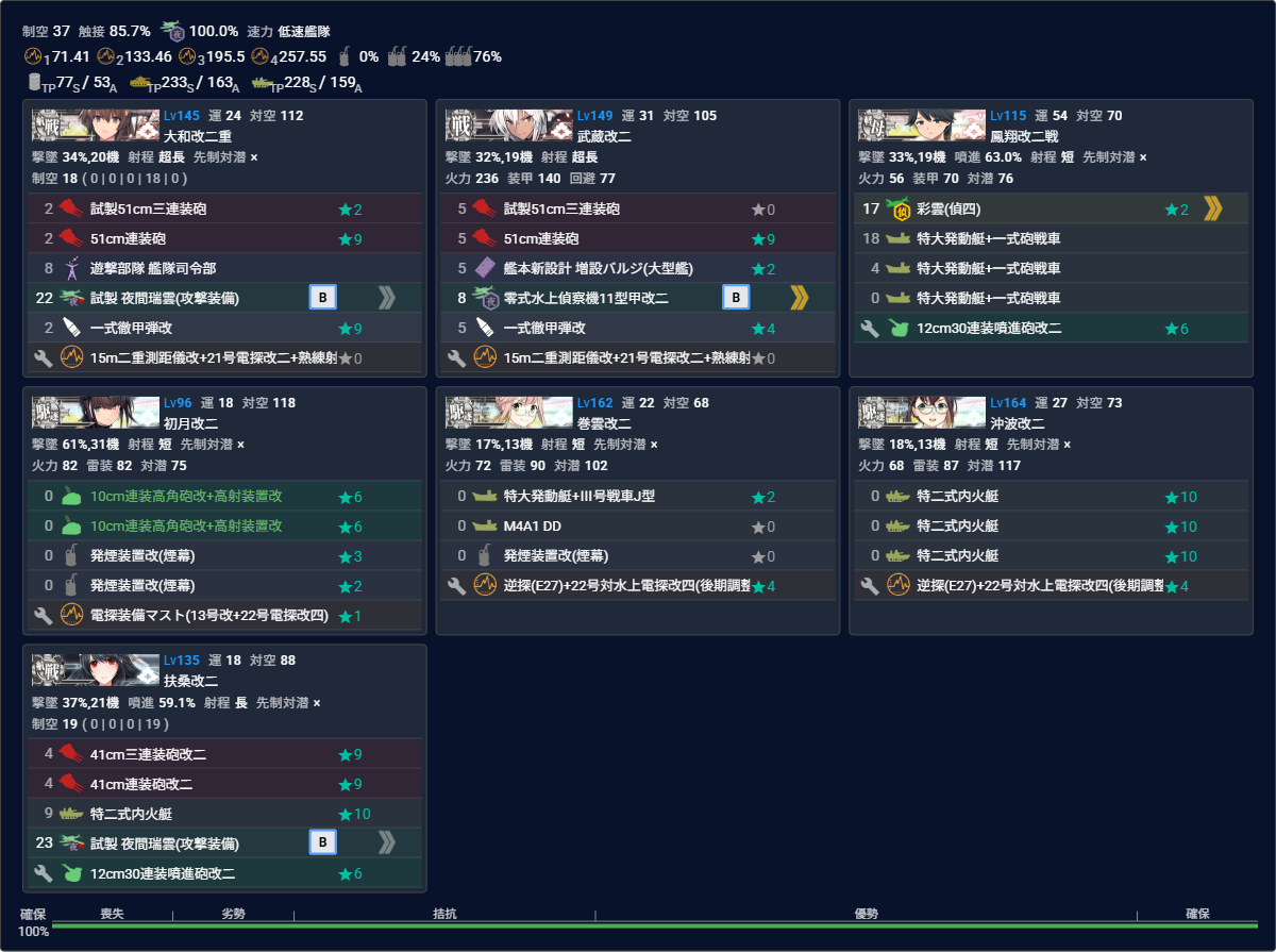 本隊