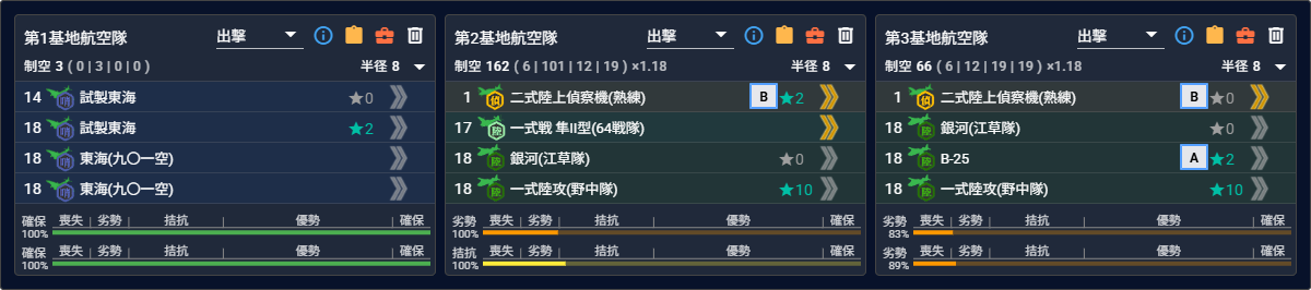 本隊