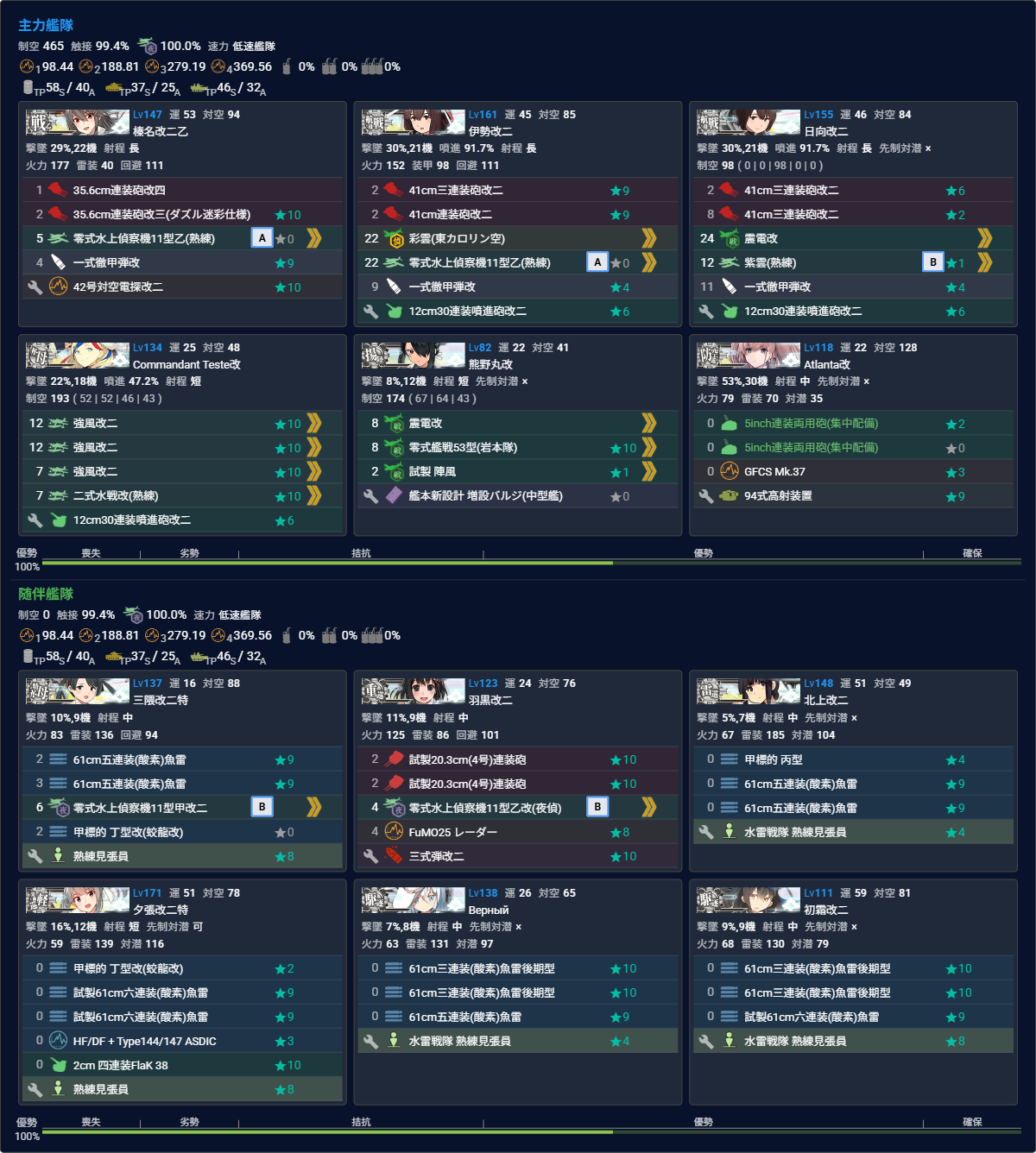 本隊
